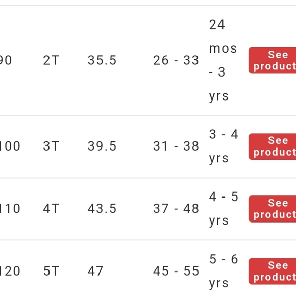 Little girls outfit size 100 - Picture 8 of 8